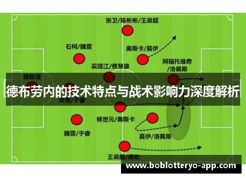 德布劳内的技术特点与战术影响力深度解析