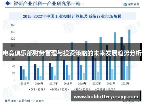 电竞俱乐部财务管理与投资策略的未来发展趋势分析