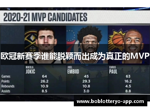 欧冠新赛季谁能脱颖而出成为真正的MVP