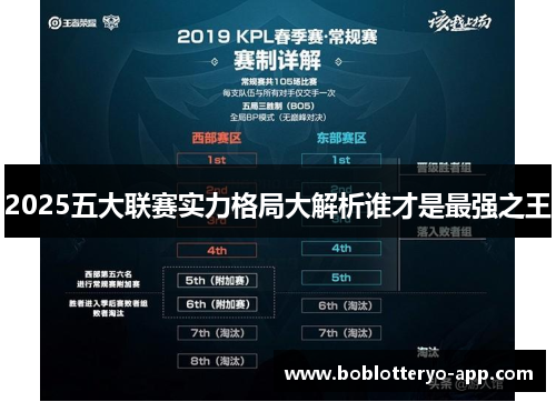 2025五大联赛实力格局大解析谁才是最强之王