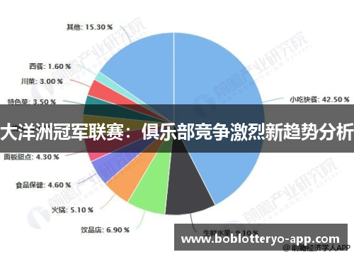 大洋洲冠军联赛：俱乐部竞争激烈新趋势分析